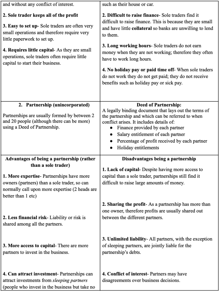 Mega Grid definitions